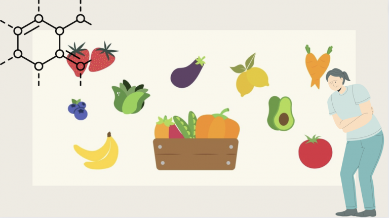 Fructoseintoleranz für Anfänger – Alles was du über Fructoseunverträglichkeit wissen musst